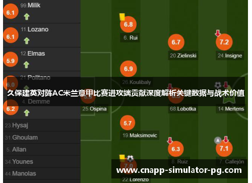 久保建英对阵AC米兰意甲比赛进攻端贡献深度解析关键数据与战术价值 久保建英对阵AC米兰意甲比赛进攻端贡献深度解析关键数据与战术价值