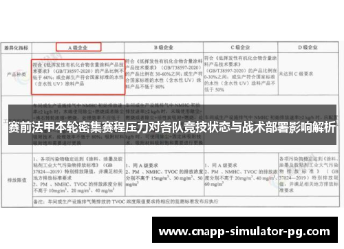 赛前法甲本轮密集赛程压力对各队竞技状态与战术部署影响解析 赛前法甲本轮密集赛程压力对各队竞技状态与战术部署影响解析