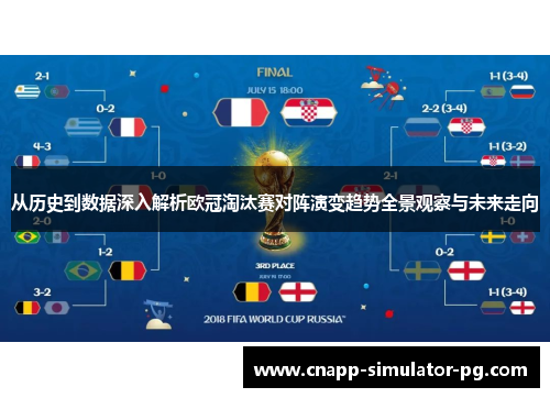 从历史到数据深入解析欧冠淘汰赛对阵演变趋势全景观察与未来走向 从历史到数据深入解析欧冠淘汰赛对阵演变趋势全景观察与未来走向