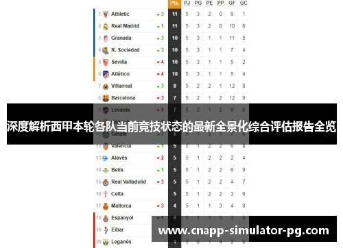 深度解析西甲本轮各队当前竞技状态的最新全景化综合评估报告全览