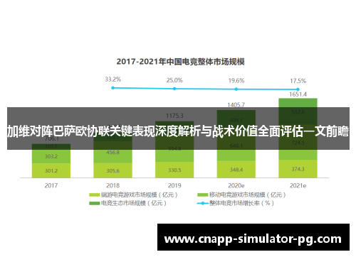 加维对阵巴萨欧协联关键表现深度解析与战术价值全面评估一文前瞻 加维对阵巴萨欧协联关键表现深度解析与战术价值全面评估一文前瞻
