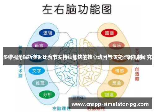 多维视角解析英超比赛节奏持续加快的核心动因与演变逻辑机制研究 多维视角解析英超比赛节奏持续加快的核心动因与演变逻辑机制研究