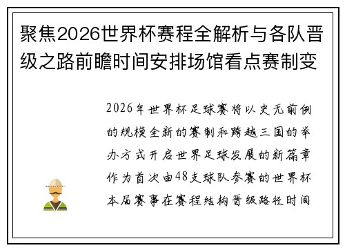 聚焦2026世界杯赛程全解析与各队晋级之路前瞻时间安排场馆看点赛制变化 聚焦2026世界杯赛程全解析与各队晋级之路前瞻时间安排场馆看点赛制变化